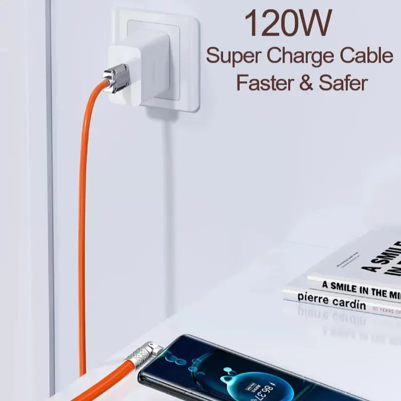 AllinOne Cable